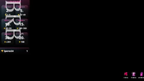 Abril  online show from 25, 1, 2025