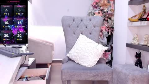 Snapshot of _ana_bolena__ chatting on 2, 1, 2025 Ana Bolena online show from 2, 1, 2025