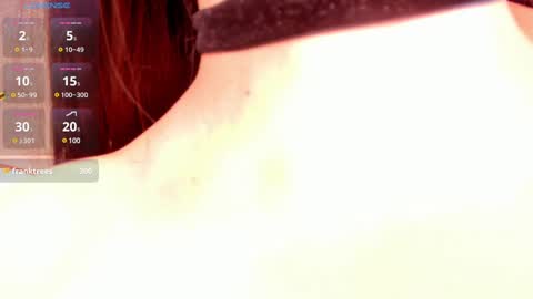 Ana Ruiz online show from 27, 2, 2025