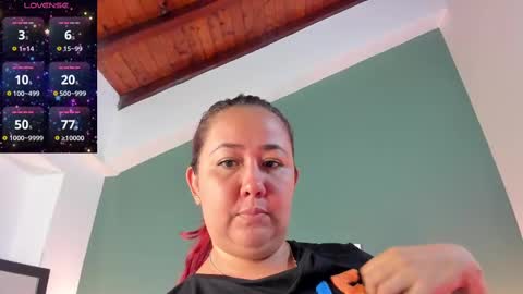 Snapshot of _anavictoria_ chatting on 20, 2, 2025 Ana Victoria online show from 20, 2, 2025