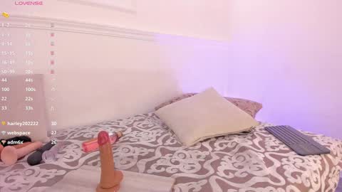 Snapshot of _arianasweet chatting on 3, 2, 2025 _arianasweet online show from 3, 2, 2025