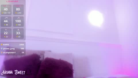 Snapshot of _arianasweet chatting on 1, 3, 2025 _arianasweet online show from 1, 3, 2025