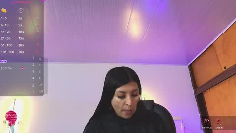 Snapshot of _gaby1 chatting on 4, 5, 2026 Juliana Gaby Kloe online show from 4, 5, 2026