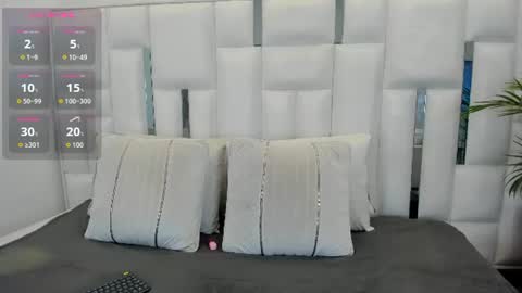 Snapshot of _im_candy chatting on 8, 7, 2026 Isa online show from 8, 7, 2026