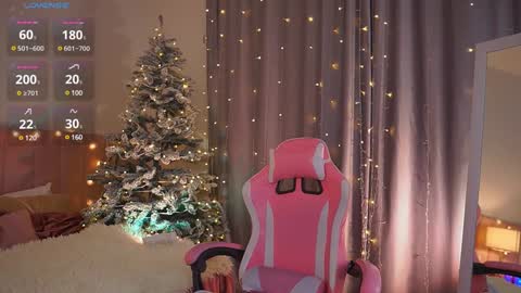 Snapshot of _lala_land_ chatting on 2, 1, 2025 Im sweet Lettie ntmu - online show from 2, 1, 2025