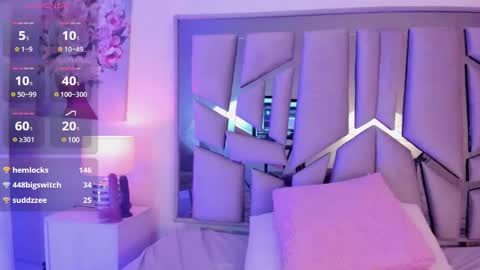 Snapshot of _lanna_jhonson_ chatting on 24, 12, 2024 Lanna online show from 24, 12, 2024