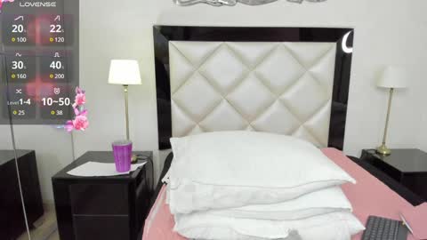 Snapshot of _luna__sweet_ chatting on 31, 1, 2025 luna sweet online show from 31, 1, 2025
