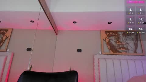 Snapshot of _sofia_cruz chatting on 2, 3, 2025 640 200 online show from 2, 3, 2025