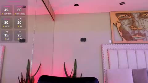 Snapshot of _sofia_cruz chatting on 15, 11, 2025 640 200 online show from 15, 11, 2025