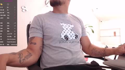 ig aaron hunter123 online show from 11, 3, 2025