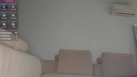 Snapshot of aaronmagnum chatting on 7, 6, 2026 Aaron online show from 7, 6, 2026