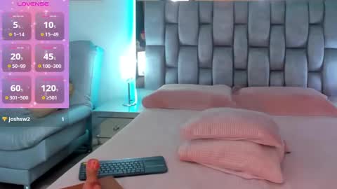 Snapshot of abby_blue01 chatting on 23, 1, 2025 abby_blue01 online show from 23, 1, 2025