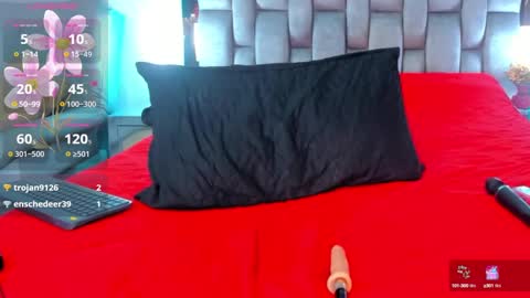 Snapshot of abby_blue01 chatting on 25, 1, 2025 abby_blue01 online show from 25, 1, 2025
