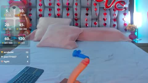 Snapshot of abby_blue01 chatting on 14, 2, 2025 abby_blue01 online show from 14, 2, 2025