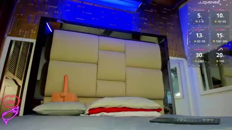 abby online show from 19, 3, 2026