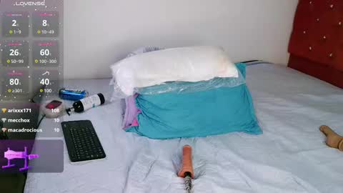 abby garcia online show from 18, 2, 2025