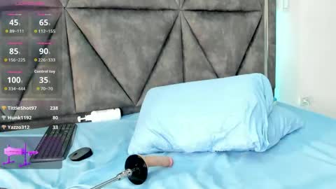 Snapshot of abbysmiitth_ chatting on 31, 5, 2026 Abby Smith online show from 31, 5, 2026