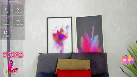 Abi online show from 15, 1, 2025