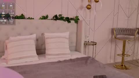 Snapshot of abigailforl chatting on 18, 6, 2026 abigailforl online show from 18, 6, 2026