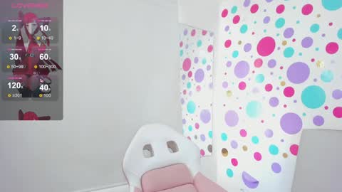 Sofi online show from 19, 1, 2025