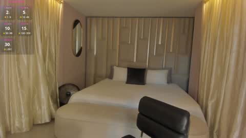 Snapshot of adharadonnet chatting on 15, 1, 2025 Adhara online show from 15, 1, 2025