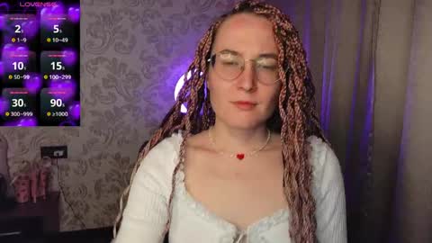 Snapshot of agnesgraham chatting on 5, 4, 2026 Agnes online show from 5, 4, 2026
