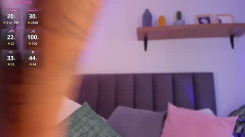 ailanacortes online show from 18, 3, 2026