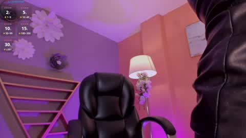 Snapshot of aileenvega chatting on 30, 1, 2025 AILEEN VEGA online show from 30, 1, 2025