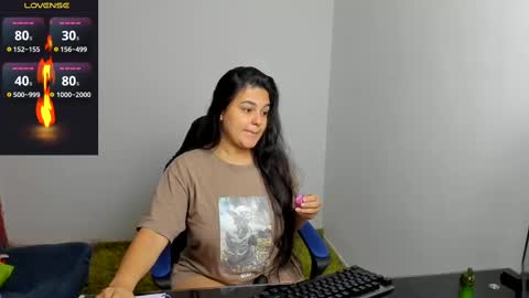 Snapshot of alayasmile chatting on 7, 3, 2025 Alaya online show from 7, 3, 2025