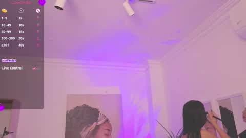 Alejandra online show from 6, 1, 2026