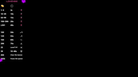 Alejandra online show from 28, 3, 2026