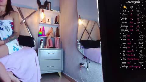 alejandra martins online show from 24, 2, 2025