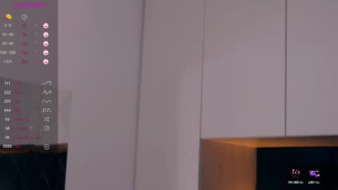 Snapshot of alexa_clarks chatting on 5, 3, 2025 Alexa  online show from 5, 3, 2025