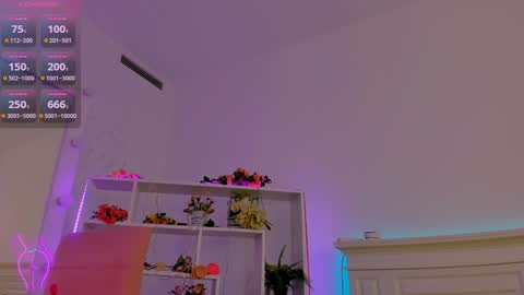 Snapshot of alice_in_the__wonderland chatting on 4, 2, 2025 Alice online show from 4, 2, 2025