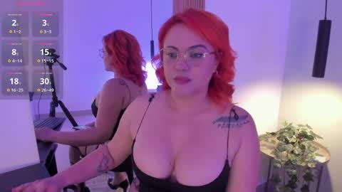 alice_rodman online show from 3, 4, 2026