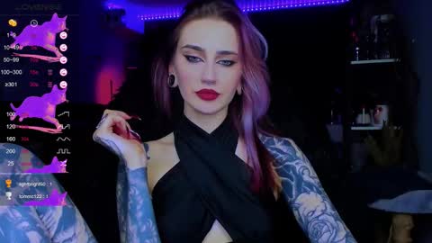 Alice online show from 5, 12, 2025