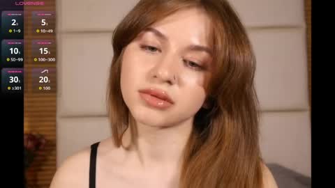 Snapshot of alicebellamy chatting on 29, 4, 2026 Alice online show from 29, 4, 2026