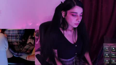 Snapshot of alicekingdom chatting on 31, 1, 2025 Alicekingdom online show from 31, 1, 2025