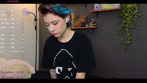 Snapshot of alicekit chatting on 12, 1, 2025 Alice vacation online show from 12, 1, 2025