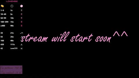 Snapshot of alicekit chatting on 1, 2, 2025 Alice vacation online show from 1, 2, 2025