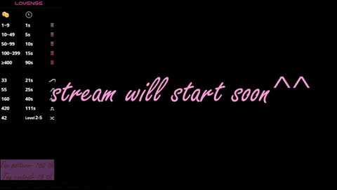 Snapshot of alicekit chatting on 7, 2, 2025 Alice vacation online show from 7, 2, 2025
