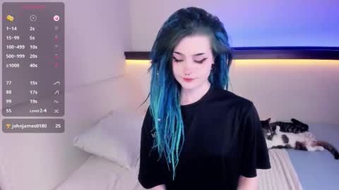 Alice online show from 4, 2, 2026