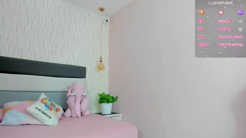 Snapshot of alicestark2 chatting on 25, 1, 2025 online show from 25, 1, 2025