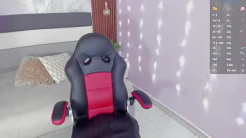 Snapshot of alicestark2 chatting on 18, 11, 2025 online show from 18, 11, 2025