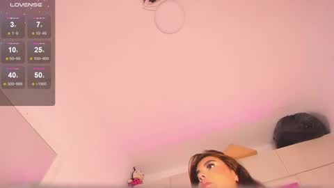 A L I C E  T H U N D E R online show from 5, 3, 2025