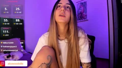 Alice online show from 1, 12, 2024