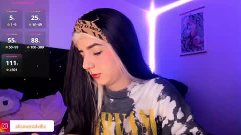 Alice online show from 4, 12, 2024