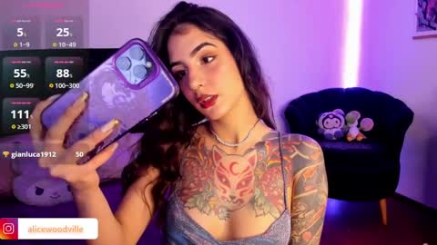 Alice online show from 25, 12, 2024