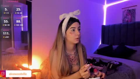 Alice online show from 24, 1, 2025