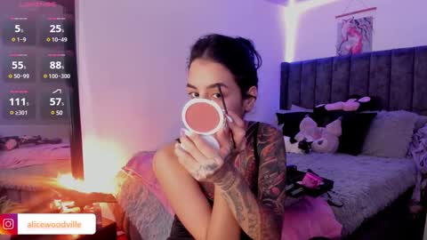 Alice online show from 22, 2, 2025